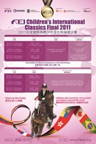 ISHS student Arianna Ladd is featured on a poster for the FEI Children's International Classics Final equestrian event