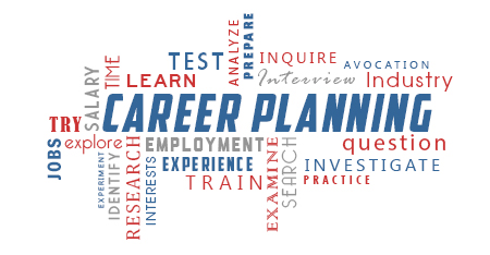 Career Cloud