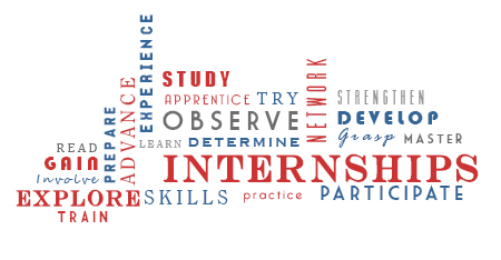 Internship Word Cloud